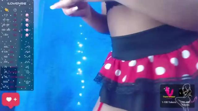 Thumbnail 3, sara__grace's Stream at Chaturbate, 18 months ago