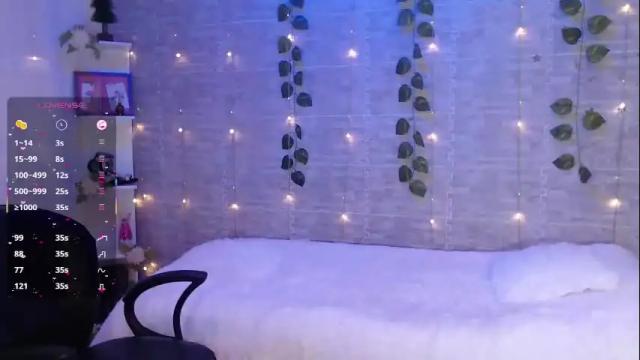 Image 2 of sara_alvarez_ Stream on Chaturbate on 21 days ago