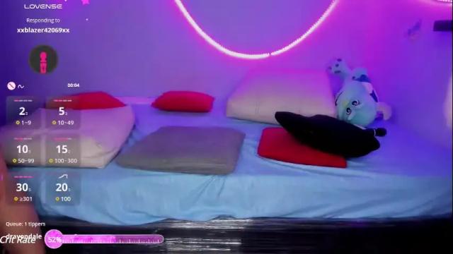 Thumbnail 2, sara_and_lion's Stream at Chaturbate, 12 days ago
