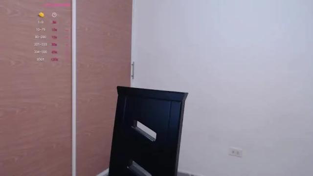 Image 11 of sara_bech Stream on Chaturbate on 15 months ago