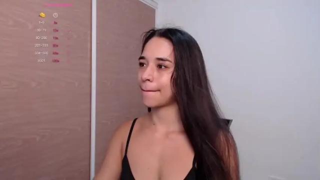 Image 2 of sara_bech Stream on Chaturbate on 14 months ago