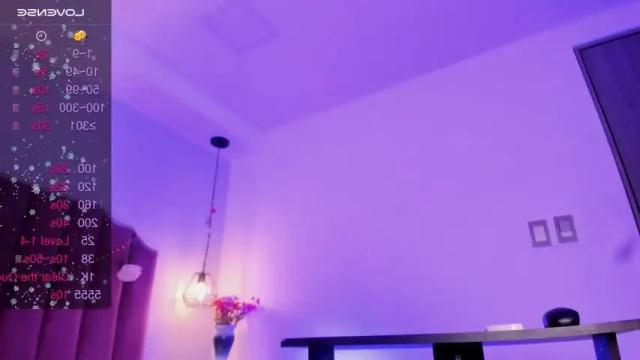 Thumbnail 2, sara_cardona18's Stream at Chaturbate, 19 months ago