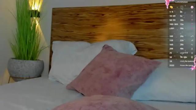 Thumbnail 1, sara_castro24's Stream at Chaturbate, 1 month ago