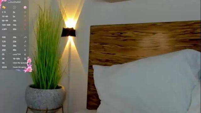 Image 11 of sara_castro24 Stream on Chaturbate on 1 month ago