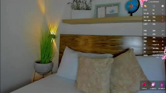 Image 6 of sara_castro24 Stream on Chaturbate on 16 days ago