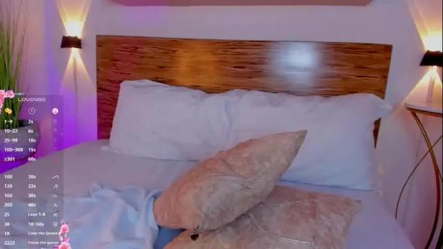 Image 11 of sara_castro24 Stream on Chaturbate on 12 days ago