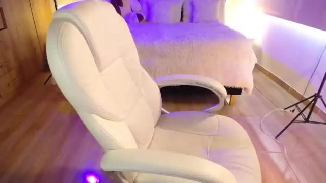 Thumbnail 3, sara_ds_'s Stream at Chaturbate, 18 months ago