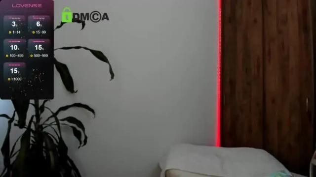 Thumbnail 2, sara_duran1's Stream at Chaturbate, 18 months ago