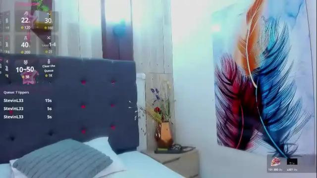 Image 10 of sara_johnsonn1 Stream on Chaturbate on 2 months ago