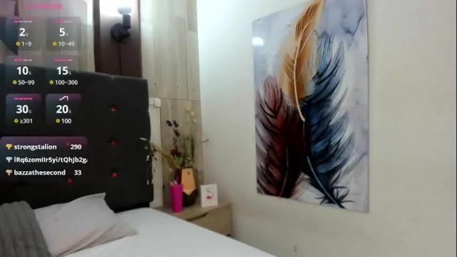 Image 7 of sara_johnsonn1 Stream on Chaturbate on 1 month ago
