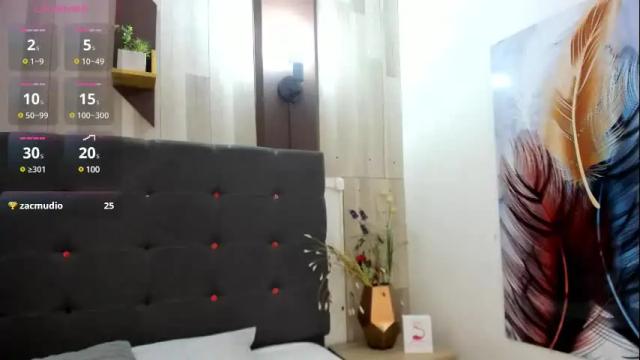 Image 12 of sara_johnsonn1 Stream on Chaturbate on 1 month ago