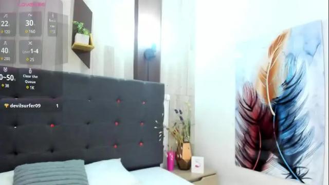 Image 11 of sara_johnsonn1 Stream on Chaturbate on 1 month ago