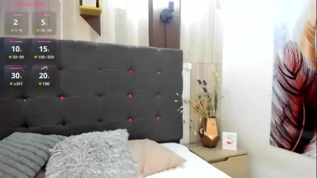 Thumbnail 3, sara_johnsonn1's Stream at Chaturbate, 1 month ago