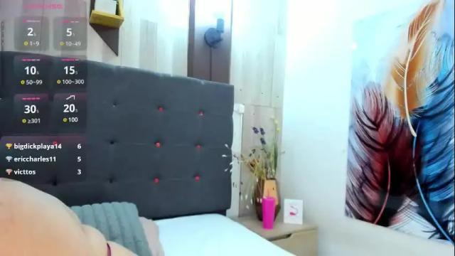 Image 7 of sara_johnsonn1 Stream on Chaturbate on 1 month ago