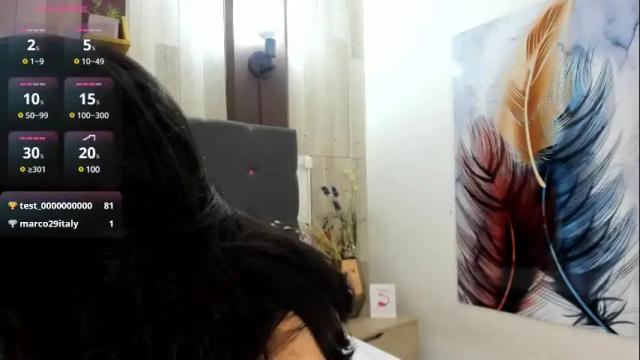 Image 7 of sara_johnsonn1 Stream on Chaturbate on 1 month ago