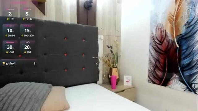 Image 6 of sara_johnsonn1 Stream on Chaturbate on 29 days ago