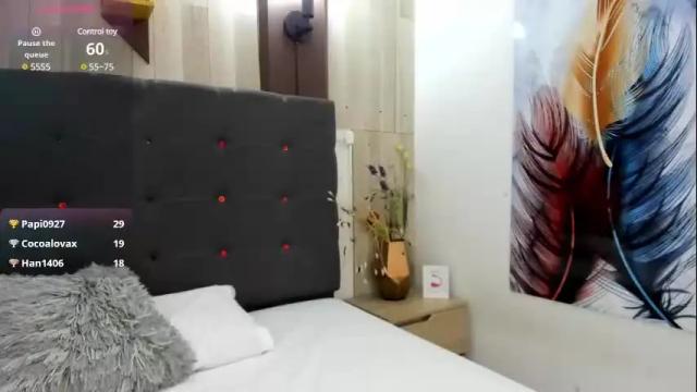 Image 12 of sara_johnsonn1 Stream on Chaturbate on 10 days ago