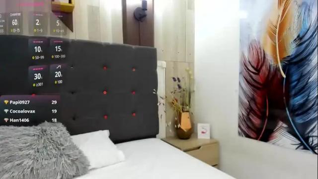 Image 4 of sara_johnsonn1 Stream on Chaturbate on 10 days ago