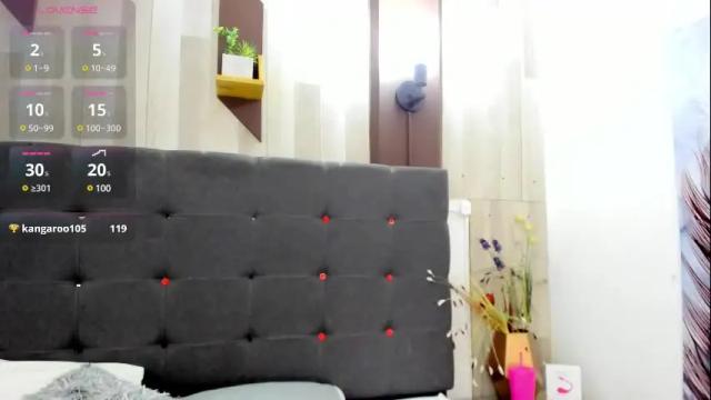Image 10 of sara_johnsonn1 Stream on Chaturbate on 9 days ago