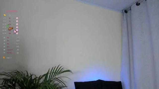 Image 6 of sara_kim_ Stream on Chaturbate on 13 months ago