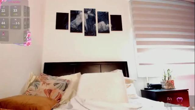 Image 10 of sara_lauren1 Stream on Chaturbate on 1 month ago