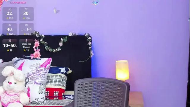 Image 2 of sara_mendez2_ Stream on Chaturbate on 25 days ago