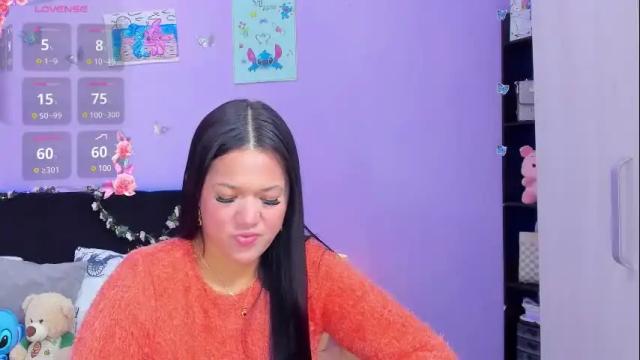 Thumbnail 2, sara_mendez2_'s Stream at Chaturbate, 20 days ago