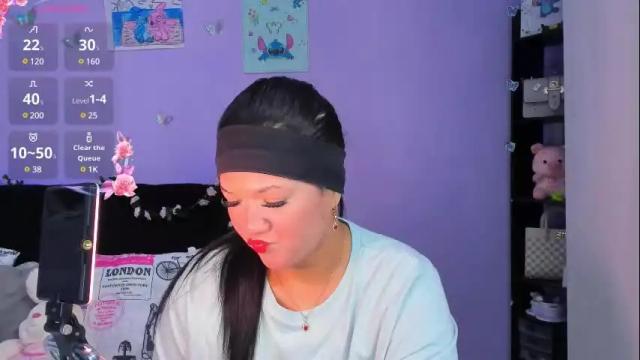 Image 12 of sara_mendez2_ Stream on Chaturbate on 1 month ago
