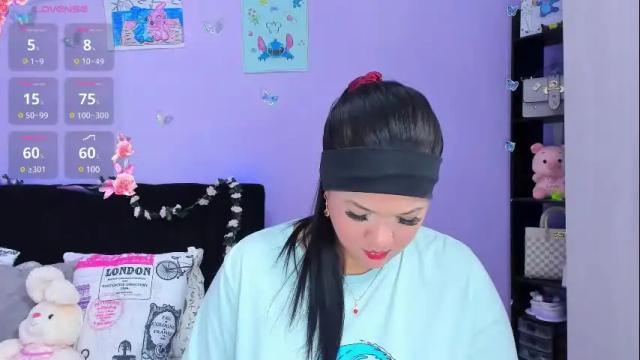 Thumbnail 3, sara_mendez2_'s Stream at Chaturbate, 1 month ago
