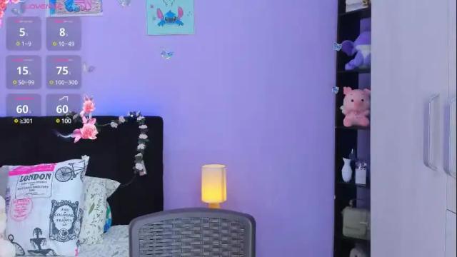 Image 6 of sara_mendez2_ Stream on Chaturbate on 1 month ago