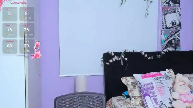 Thumbnail 3, sara_mendez2_'s Stream at Chaturbate, 25 days ago