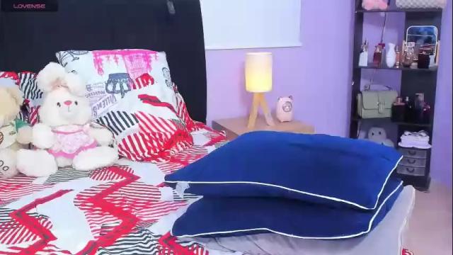 Image 10 of sara_mendez2_ Stream on Chaturbate on 18 days ago
