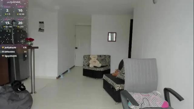 Image 11 of sara_montes Stream on Chaturbate on 1 month ago