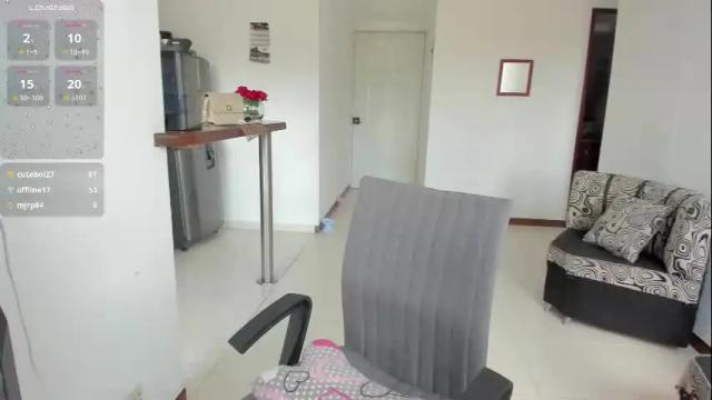 Image 10 of sara_montes Stream on Chaturbate on 3 days ago
