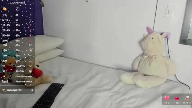 Image 4 of sara_ramirez0 Stream on Chaturbate on 1 month ago