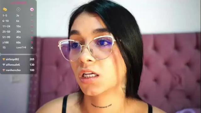 Image 8 of sara_ramirez0 Stream on Chaturbate on 27 days ago