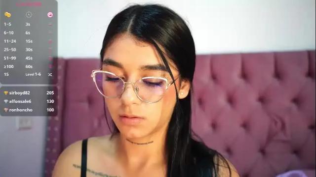 Thumbnail 3, sara_ramirez0's Stream at Chaturbate, 26 days ago