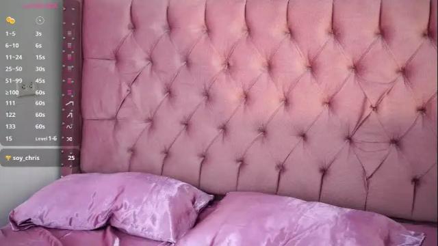 Image 11 of sara_ramirez0 Stream on Chaturbate on 22 days ago