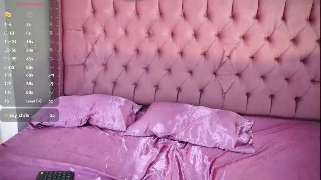 Thumbnail 2, sara_ramirez0's Stream at Chaturbate, 20 days ago