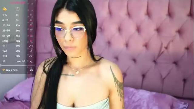 Thumbnail 3, sara_ramirez0's Stream at Chaturbate, 20 days ago