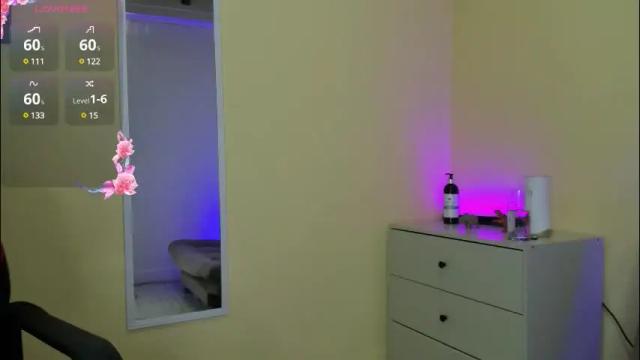 Thumbnail 3, sara_ramirez0's Stream at Chaturbate, 2 months ago