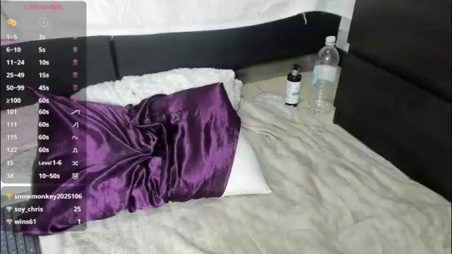 Image 10 of sara_ramirez0 Stream on Chaturbate on 1 month ago