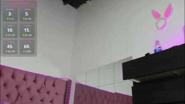 Image 12 of sara_ramirez0 Stream on Chaturbate on 10 days ago