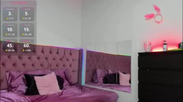 Thumbnail 1, sara_ramirez0's Stream at Chaturbate, 1 month ago