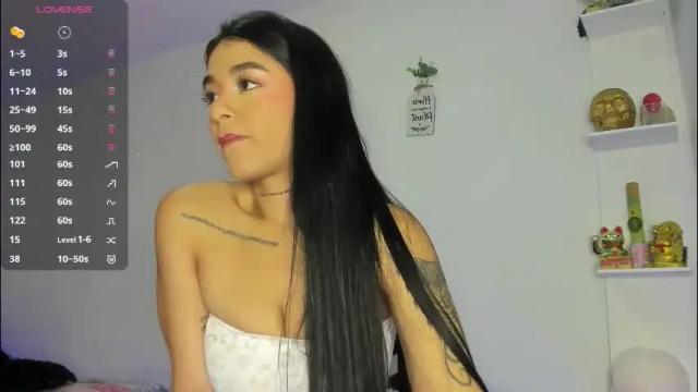 Image 4 of sara_ramirez0 Stream on Chaturbate on 7 days ago