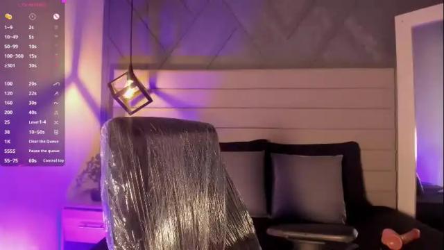Image 7 of sara_stone17 Stream on Chaturbate on 1 month ago