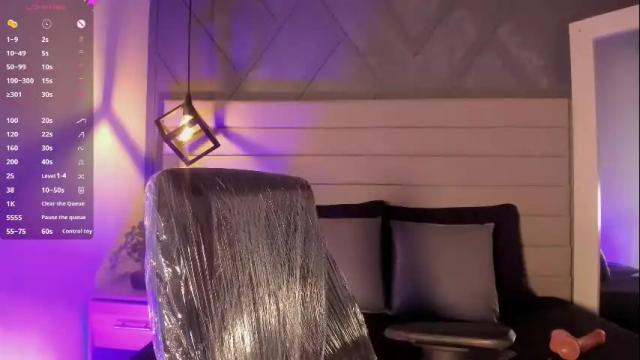 Image 8 of sara_stone17 Stream on Chaturbate on 1 month ago