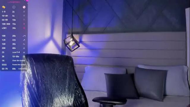 Image 11 of sara_stone17 Stream on Chaturbate on 2 days ago