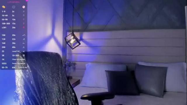 Thumbnail 2, sara_stone17's Stream at Chaturbate, 1 day ago