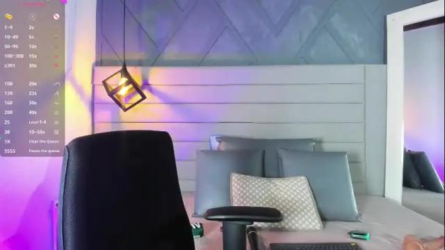 Image 12 of sara_stone17 Stream on Chaturbate on 23 days ago
